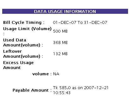 Data information from Citycell online sevice